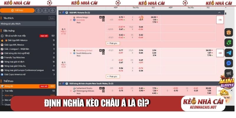 Định nghĩa kèo châu Á là gì?